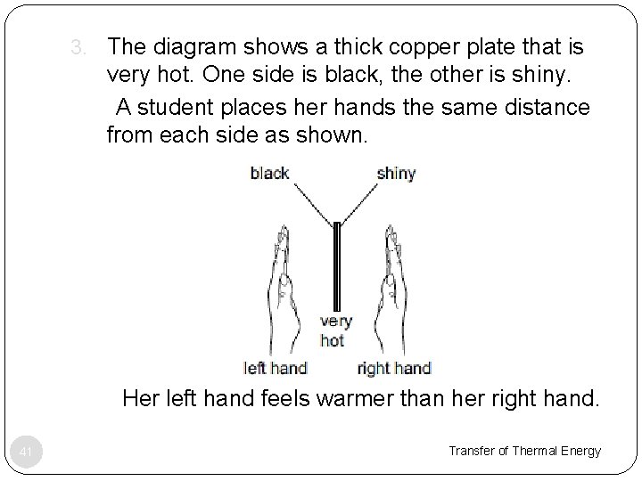 3. The diagram shows a thick copper plate that is very hot. One side