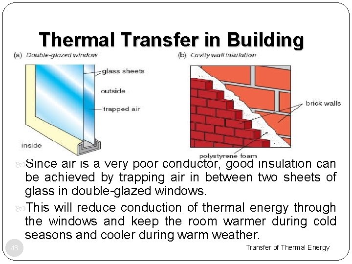 Thermal Transfer in Building Since air is a very poor conductor, good insulation can