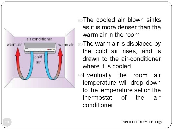  The cooled air blown sinks as it is more denser than the warm