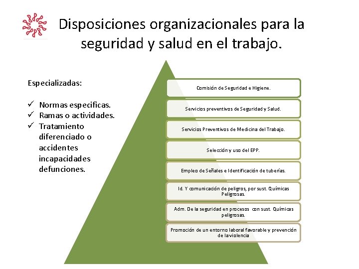 Disposiciones organizacionales para la seguridad y salud en el trabajo. Especializadas: ü Normas especificas. Disposiciones organizacionales para la seguridad y salud en el trabajo. Especializadas: ü Normas especificas.