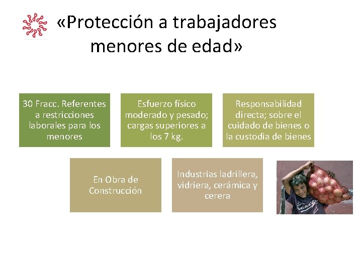 «Protección a trabajadores menores de edad» 30 Fracc. Referentes a restricciones laborales para «Protección a trabajadores menores de edad» 30 Fracc. Referentes a restricciones laborales para