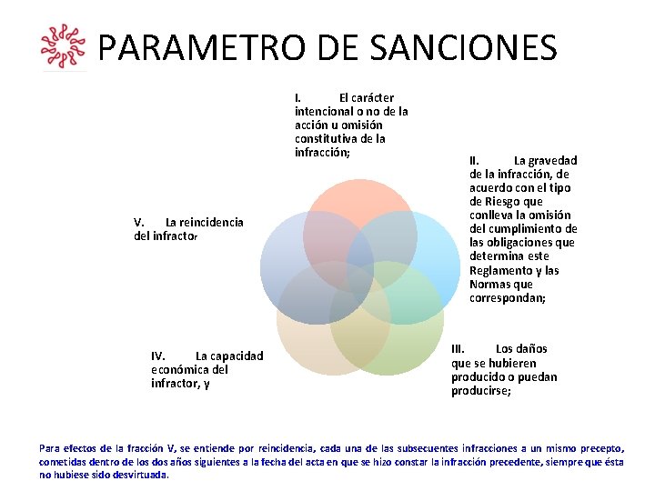 PARAMETRO DE SANCIONES I. El carácter intencional o no de la acción u omisión PARAMETRO DE SANCIONES I. El carácter intencional o no de la acción u omisión