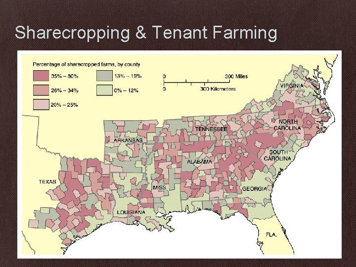 Sharecropping & Tenant Farming 