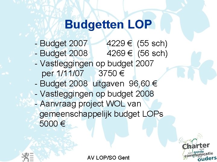 Budgetten LOP - Budget 2007 4229 € (55 sch) - Budget 2008 4269 €