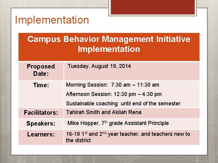 Implementation Campus Behavior Management Initiative Implementation Proposed Date: Time: Tuesday, August 19, 2014 Morning