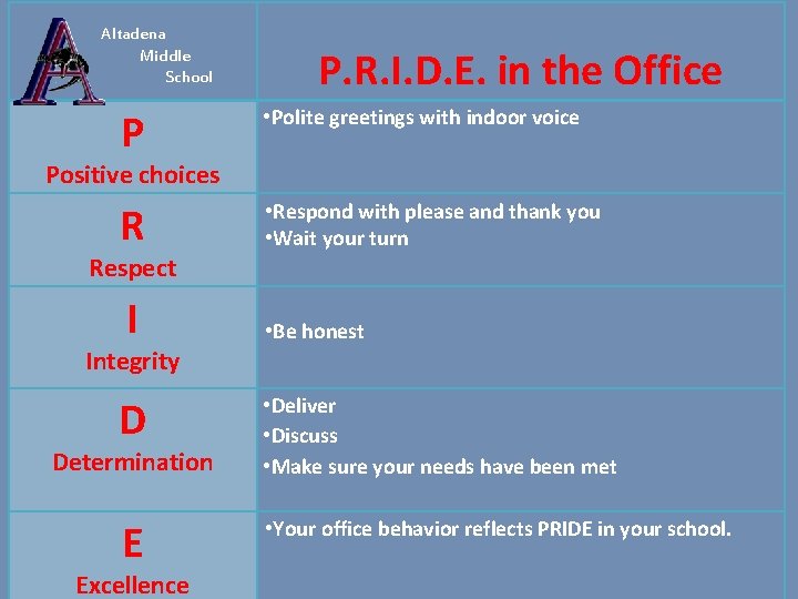 Altadena Middle School P. R. I. D. E. in the Office P • Polite