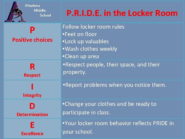 Altadena Middle School P Positive choices R Respect P. R. I. D. E. in