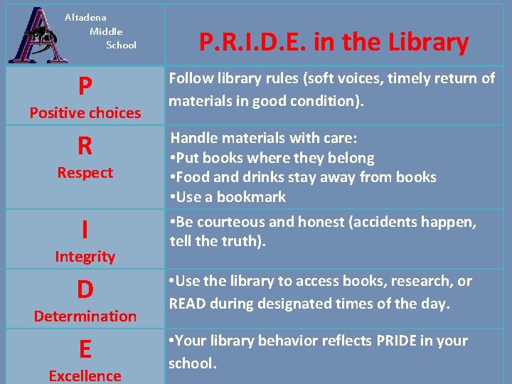 Altadena Middle School P. R. I. D. E. in the Library P Follow library