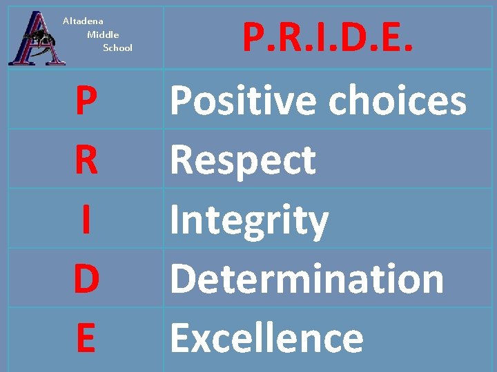 Altadena Middle School P R I D E P. R. I. D. E. Positive