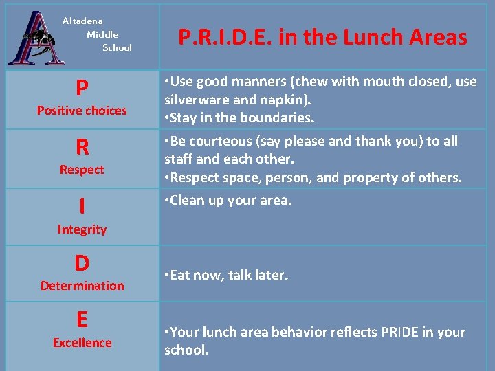 Altadena Middle School P Positive choices R Respect I P. R. I. D. E.