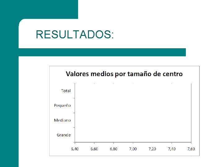 RESULTADOS: 