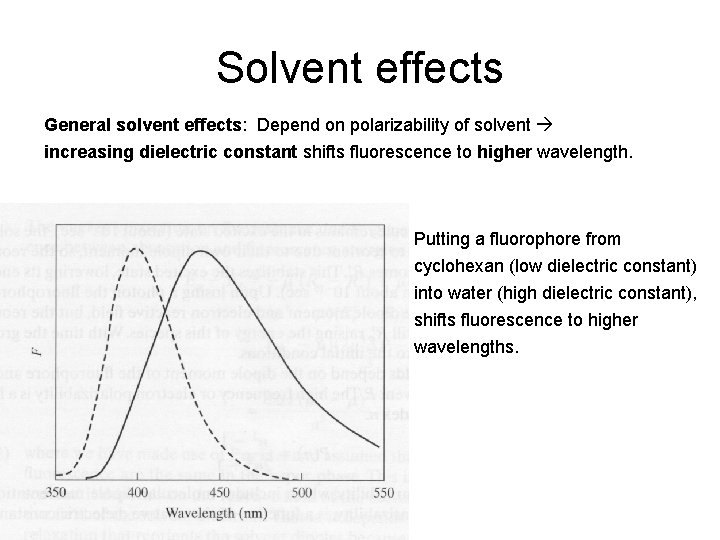 Solvent effects General solvent effects: Depend on polarizability of solvent increasing dielectric constant shifts