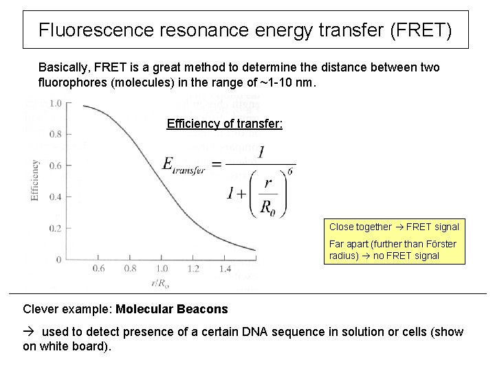 Fluorescence resonance energy transfer (FRET) Basically, FRET is a great method to determine the