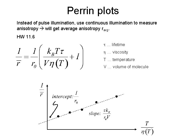 Perrin plots Instead of pulse illumination, use continuous illumination to measure anisotropy will get