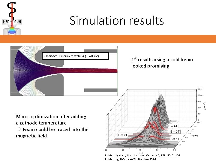 Simulation results - Perfect Brillouin matching (T = 0 e. V) 1 st results