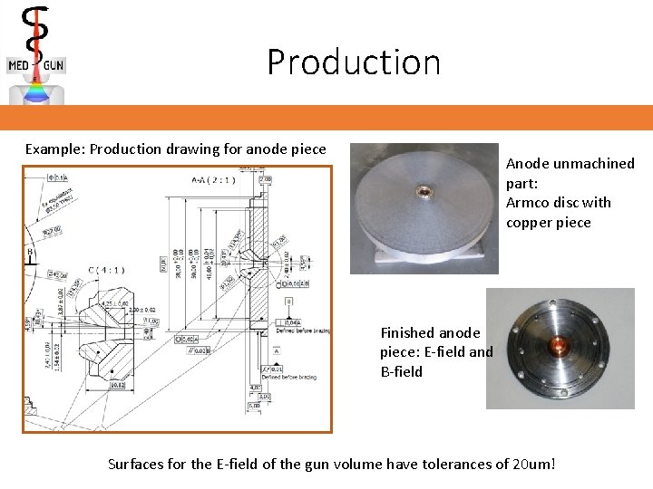 Production Example: Production drawing for anode piece Anode unmachined part: Armco disc with copper