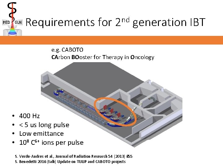 Requirements for 2 nd generation IBT e. g. CABOTO CArbon BOoster for Therapy in