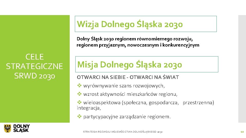 Wizja Dolnego Śląska 2030 Dolny Śląsk 2030 regionem równomiernego rozwoju, regionem przyjaznym, nowoczesnym i
