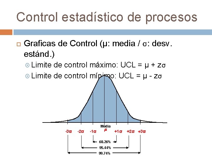 Control estadístico de procesos Graficas de Control (µ: media / σ: desv. estánd. )