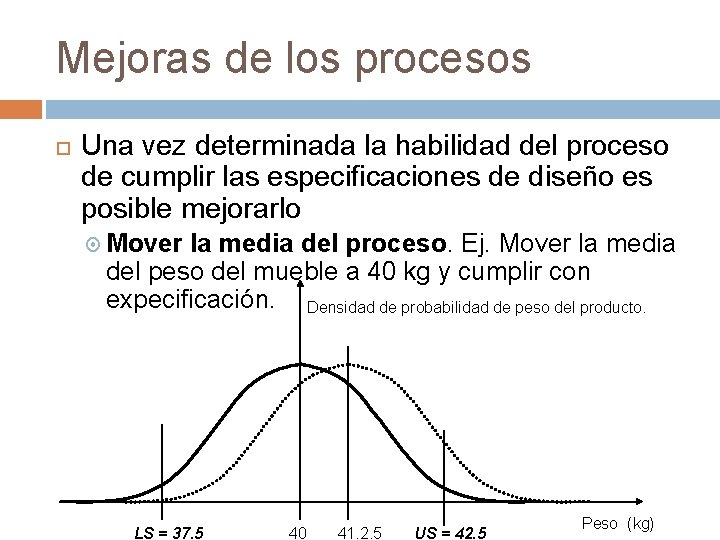 Mejoras de los procesos Una vez determinada la habilidad del proceso de cumplir las