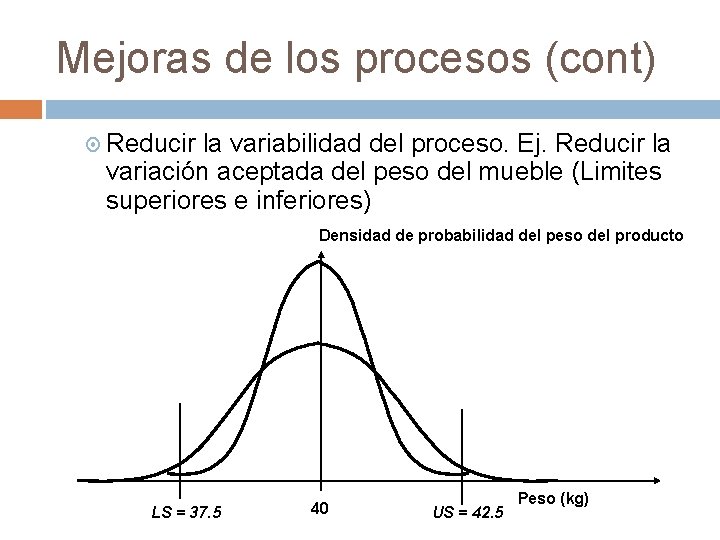Mejoras de los procesos (cont) Reducir la variabilidad del proceso. Ej. Reducir la variación