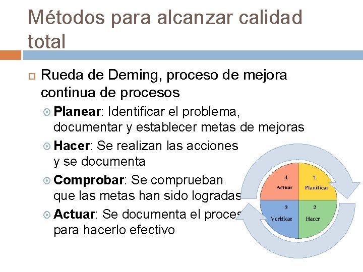 Métodos para alcanzar calidad total Rueda de Deming, proceso de mejora continua de procesos
