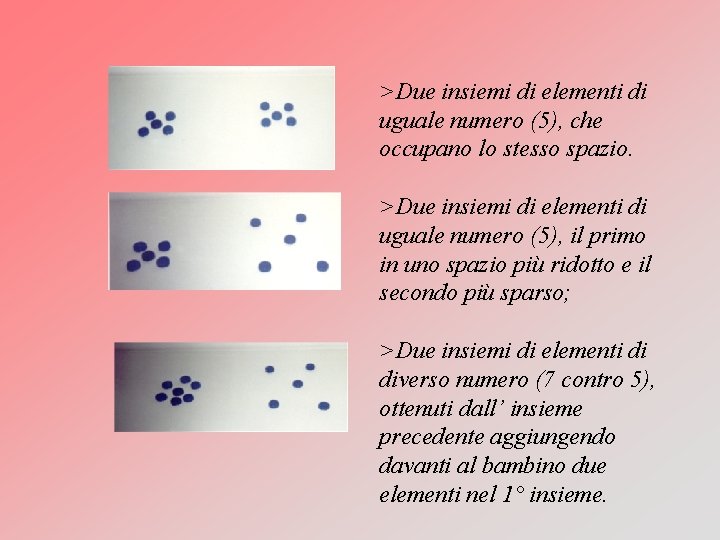 >Due insiemi di elementi di uguale numero (5), che occupano lo stesso spazio. >Due