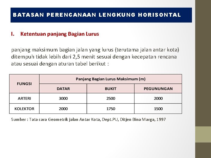 BATASAN PERENCANAAN LENGKUNG HORISONTAL I. Ketentuan panjang Bagian Lurus panjang maksimum bagian jalan yang BATASAN PERENCANAAN LENGKUNG HORISONTAL I. Ketentuan panjang Bagian Lurus panjang maksimum bagian jalan yang