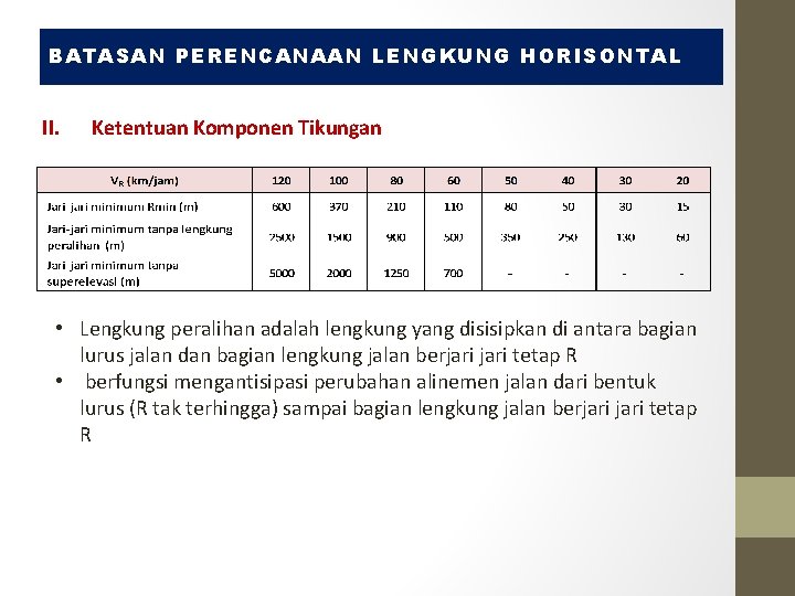 BATASAN PERENCANAAN LENGKUNG HORISONTAL II. Ketentuan Komponen Tikungan • Lengkung peralihan adalah lengkung yang BATASAN PERENCANAAN LENGKUNG HORISONTAL II. Ketentuan Komponen Tikungan • Lengkung peralihan adalah lengkung yang