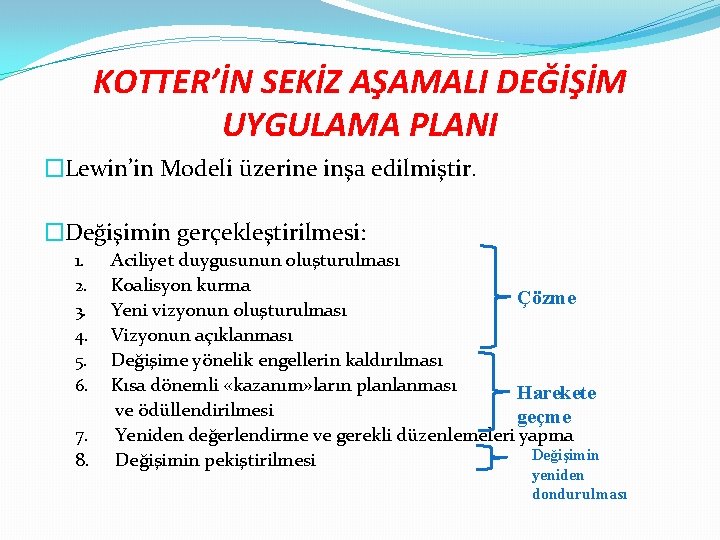 KOTTER’İN SEKİZ AŞAMALI DEĞİŞİM UYGULAMA PLANI �Lewin’in Modeli üzerine inşa edilmiştir. �Değişimin gerçekleştirilmesi: 1.