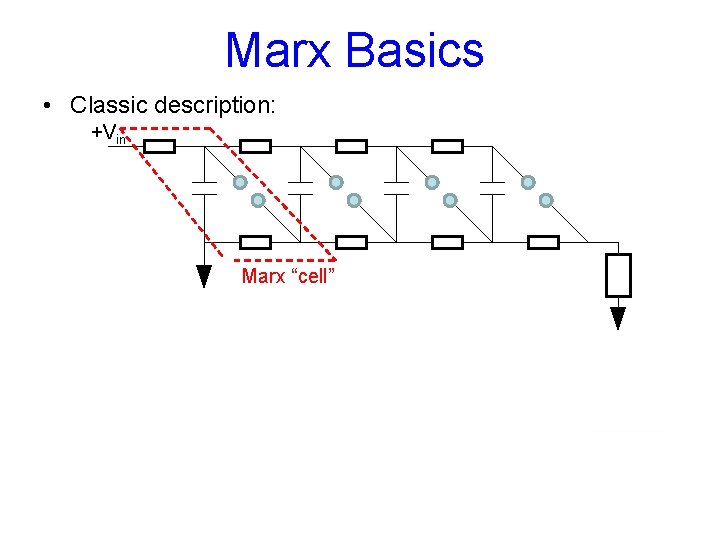 Marx Basics • Classic description: +Vin Marx “cell” Charge in Charge out • SLAC