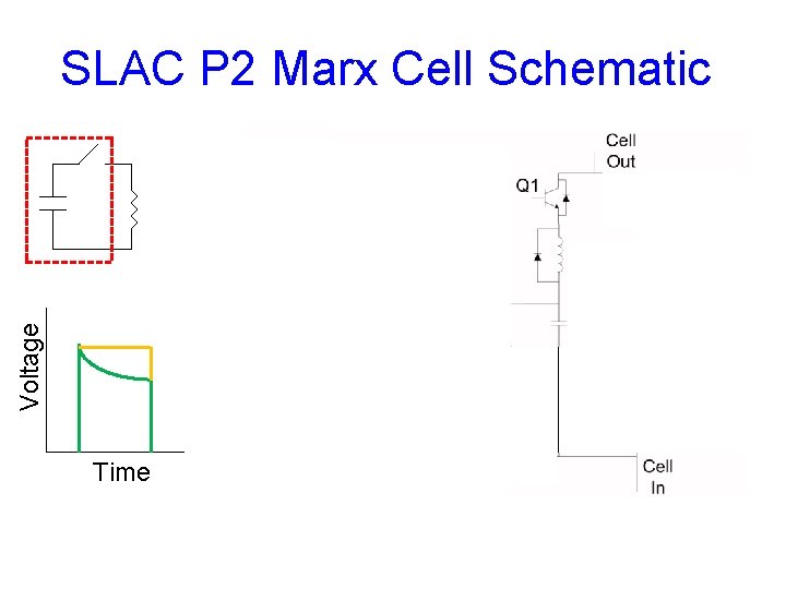 Voltage SLAC P 2 Marx Cell Schematic Time 