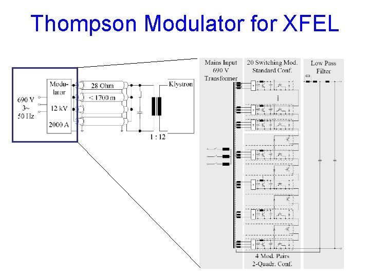 Thompson Modulator for XFEL 