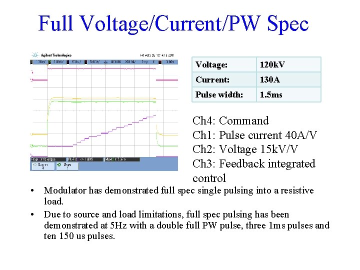 Full Voltage/Current/PW Spec Voltage: 120 k. V Current: 130 A Pulse width: 1. 5