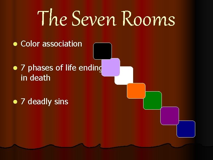 The Seven Rooms l Color association l 7 phases of life ending in death