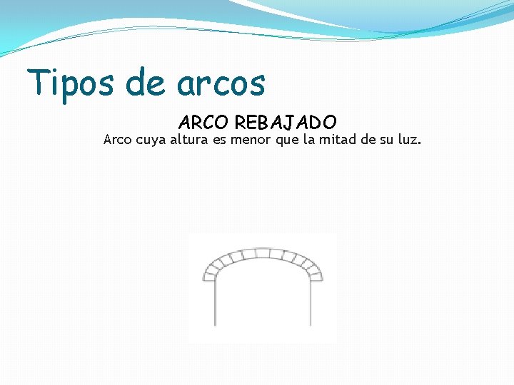 Tipos de arcos ARCO REBAJADO Arco cuya altura es menor que la mitad de