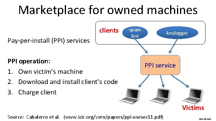Marketplace for owned machines clients Pay-per-install (PPI) services PPI operation: 1. Own victim’s machine