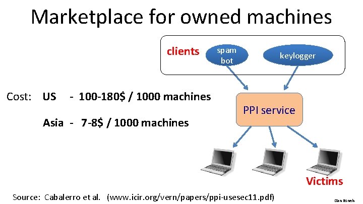 Marketplace for owned machines clients Cost: US - 100 -180$ / 1000 machines Asia