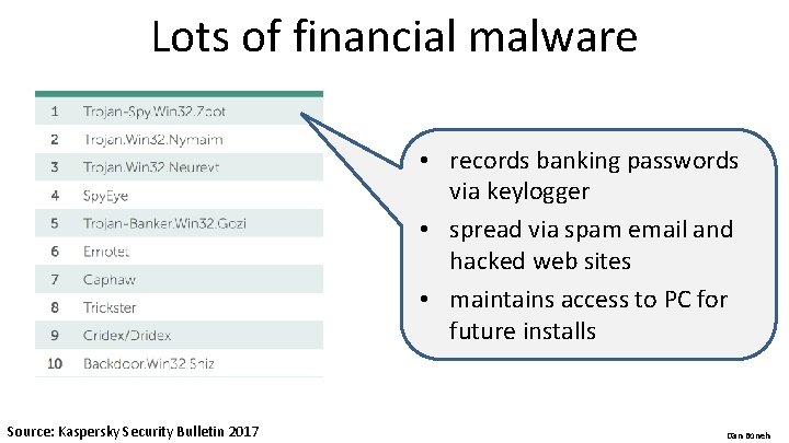 Lots of financial malware • records banking passwords via keylogger • spread via spam
