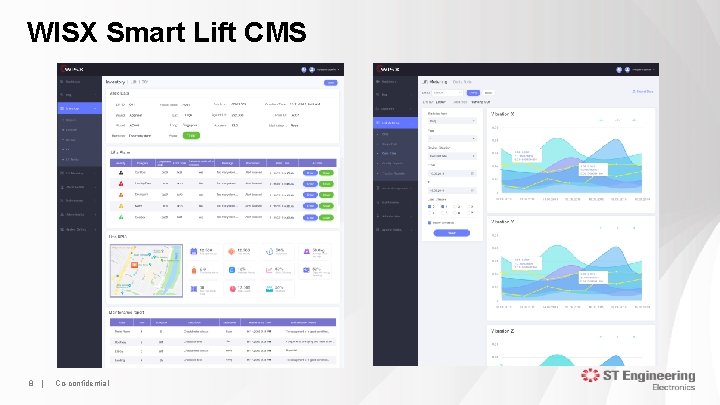 WISX Smart Lift CMS 8 | Co-confidential 