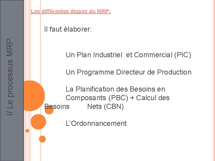 Les différentes étapes du MRP: I/ Le processus MRP. Il faut élaborer: Un Plan