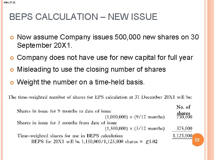 Slide 27. 22 BEPS CALCULATION – NEW ISSUE Now assume Company issues 500, 000
