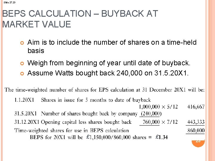 Slide 27. 23 BEPS CALCULATION – BUYBACK AT MARKET VALUE Aim is to include