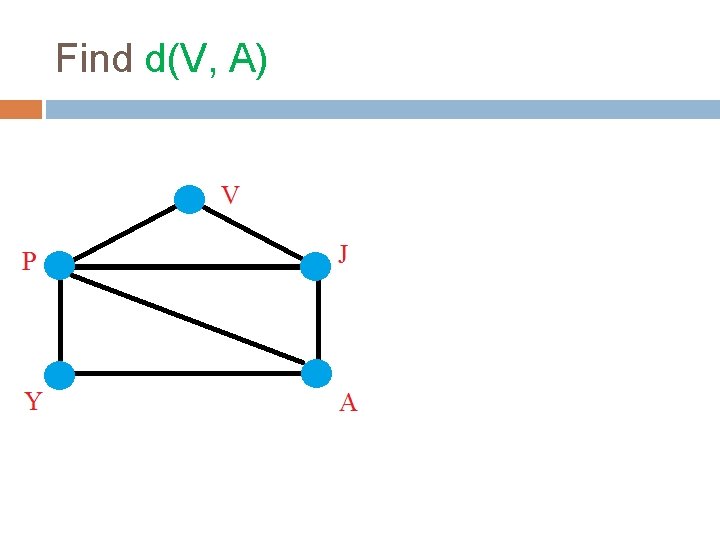 TODAYS CLASS TREE PATH INTRODUCTION KAHOOT THE ONE