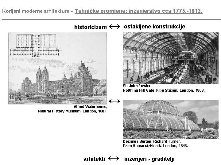 Korijeni moderne arhitekture – Tehničke promjene: inženjerstvo cca 1775. -1912. ________________________________________ ↔ ostakljene konstrukcije