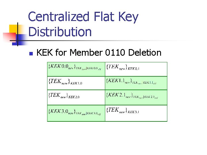 Centralized Flat Key Distribution n KEK for Member 0110 Deletion 