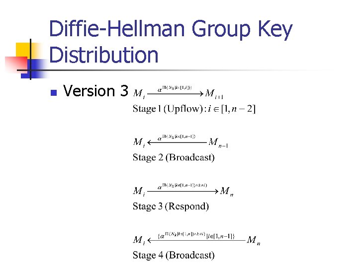 Diffie-Hellman Group Key Distribution n Version 3 