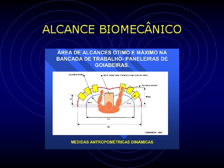ALCANCE BIOMEC NICO ALCANCE BIOMEC NICO