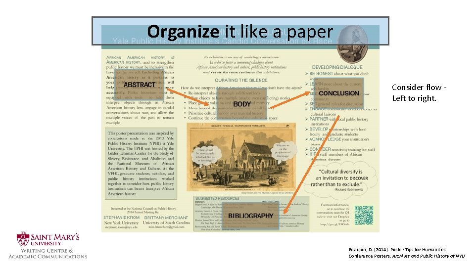 Organize it like a paper Consider flow Left to right. Beaujon, D. (2014). Poster