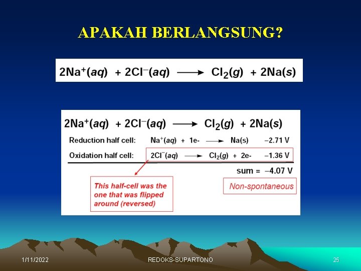 APAKAH BERLANGSUNG? 1/11/2022 REDOKS-SUPARTONO 25 